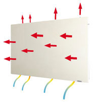 Dual Kherr Pizarra Nieve